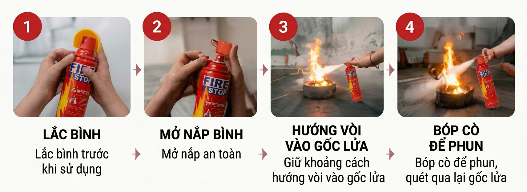Cách sử dụng bình chữa cháy mini 500ml